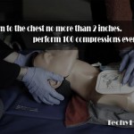 How to Perform CPR (Cardio Pulmonary Resuscitation) the Proper Way