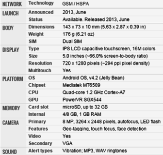 lenovo-P780-specifications