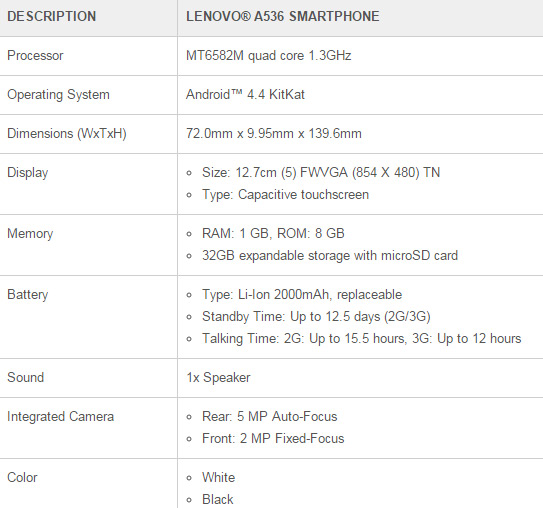 techyhow.com-lenovo-a536-specifications