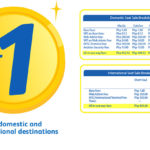 Book Now! Piso Fare by Cebu Pacific Offered for All Domestic and International Flights