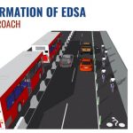 DOTr reveals new lane system in EDSA